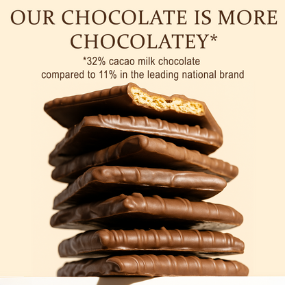 Milk Chocolate Covered Grahams 5ct